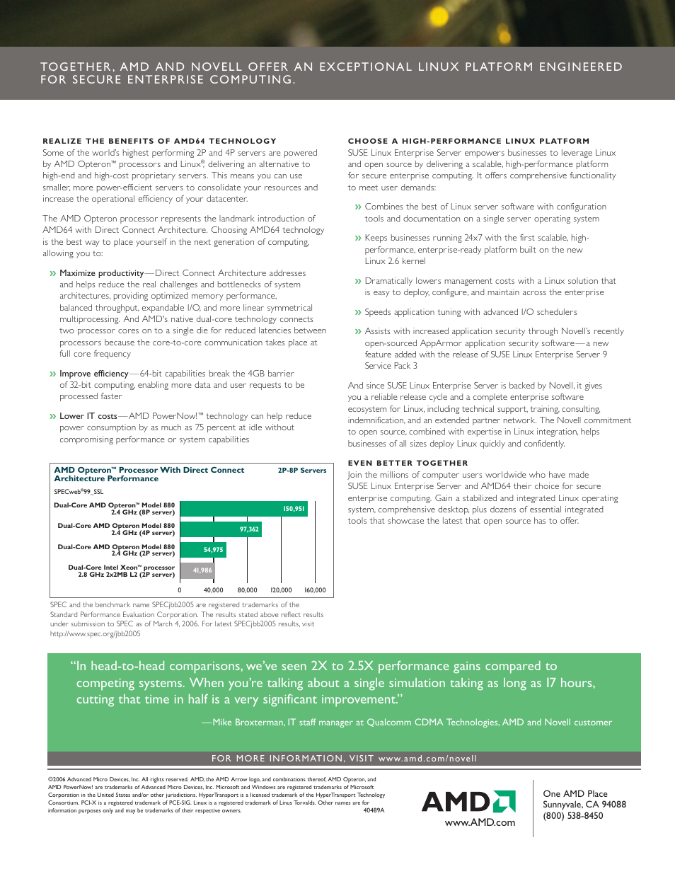 AMD NOVELL 64 User Manual | Page 2 / 2