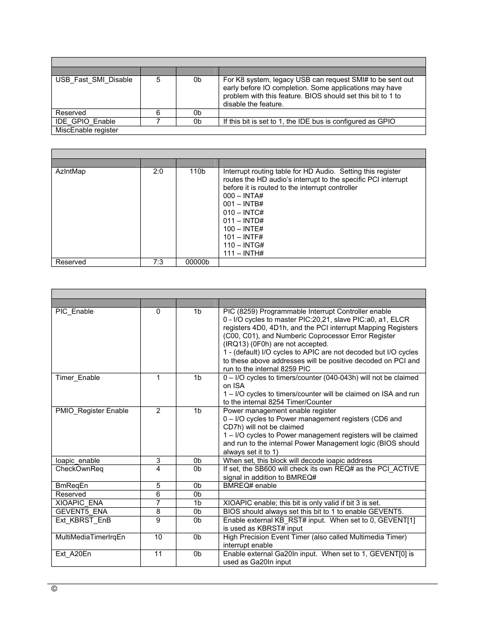 AMD SB600 User Manual | Page 107 / 300