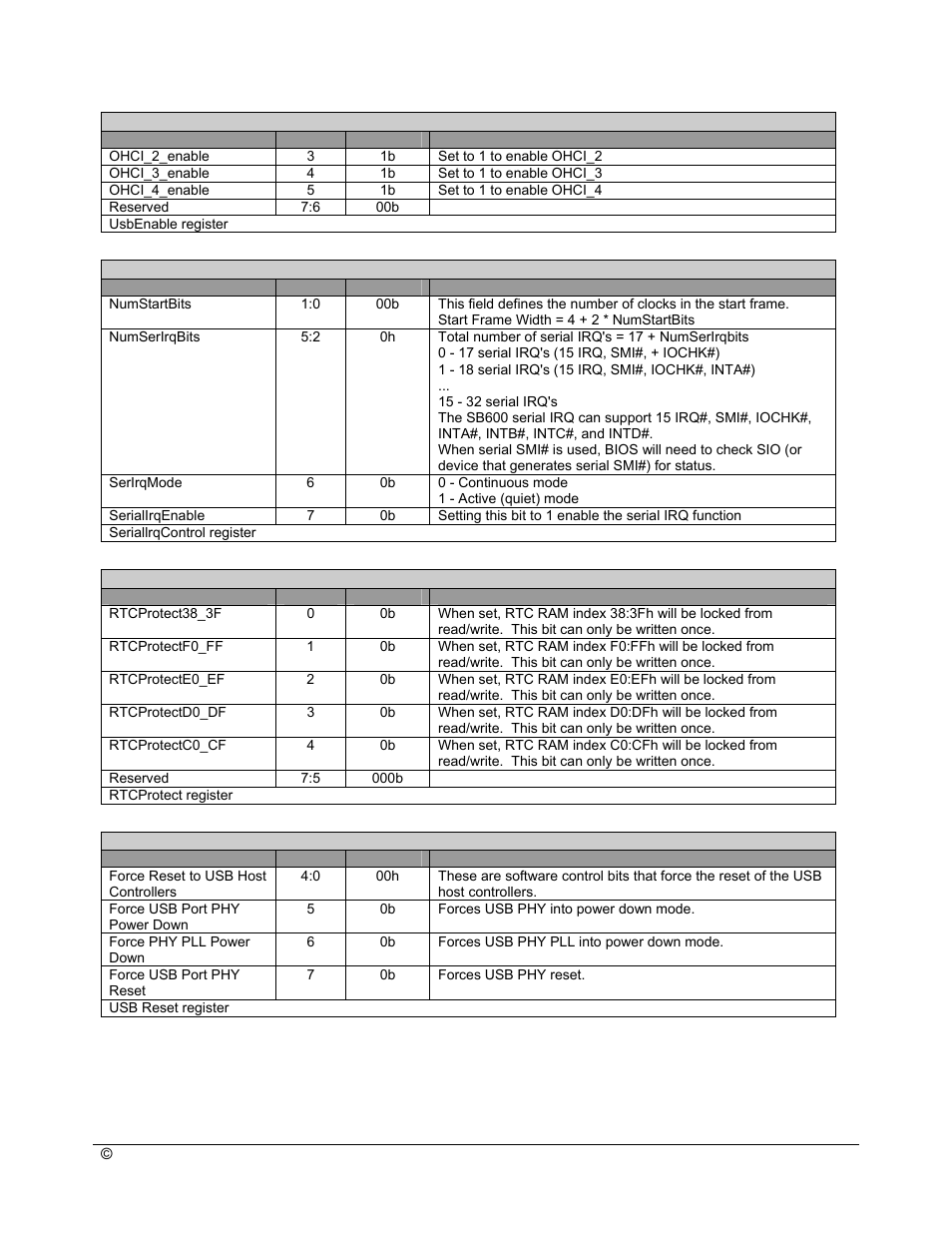 AMD SB600 User Manual | Page 109 / 300