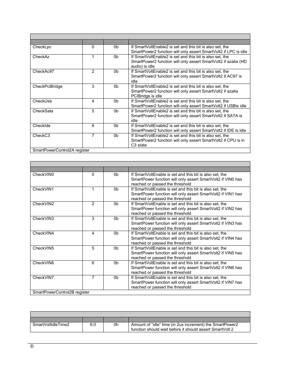 AMD SB600 User Manual | Page 112 / 300