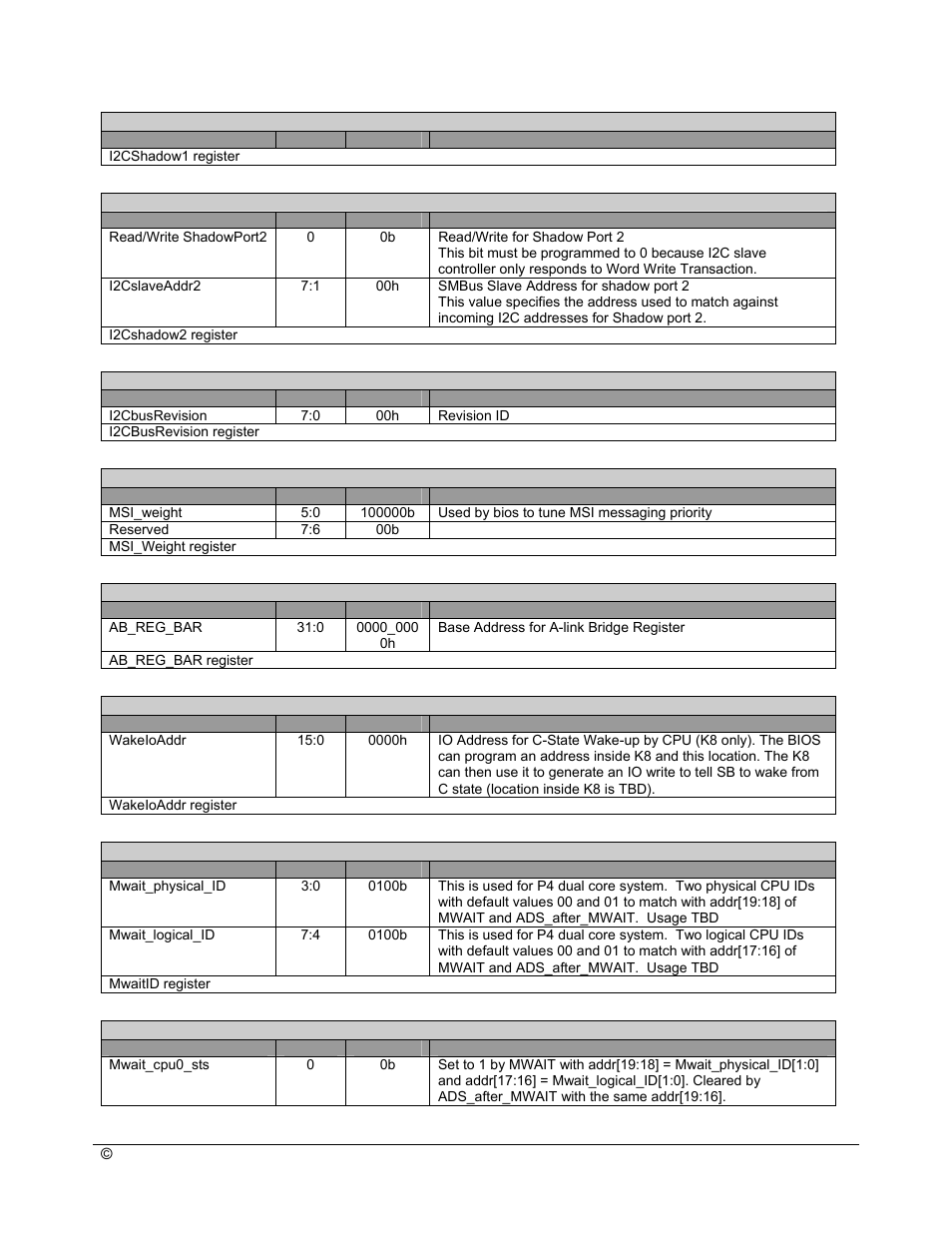 AMD SB600 User Manual | Page 118 / 300