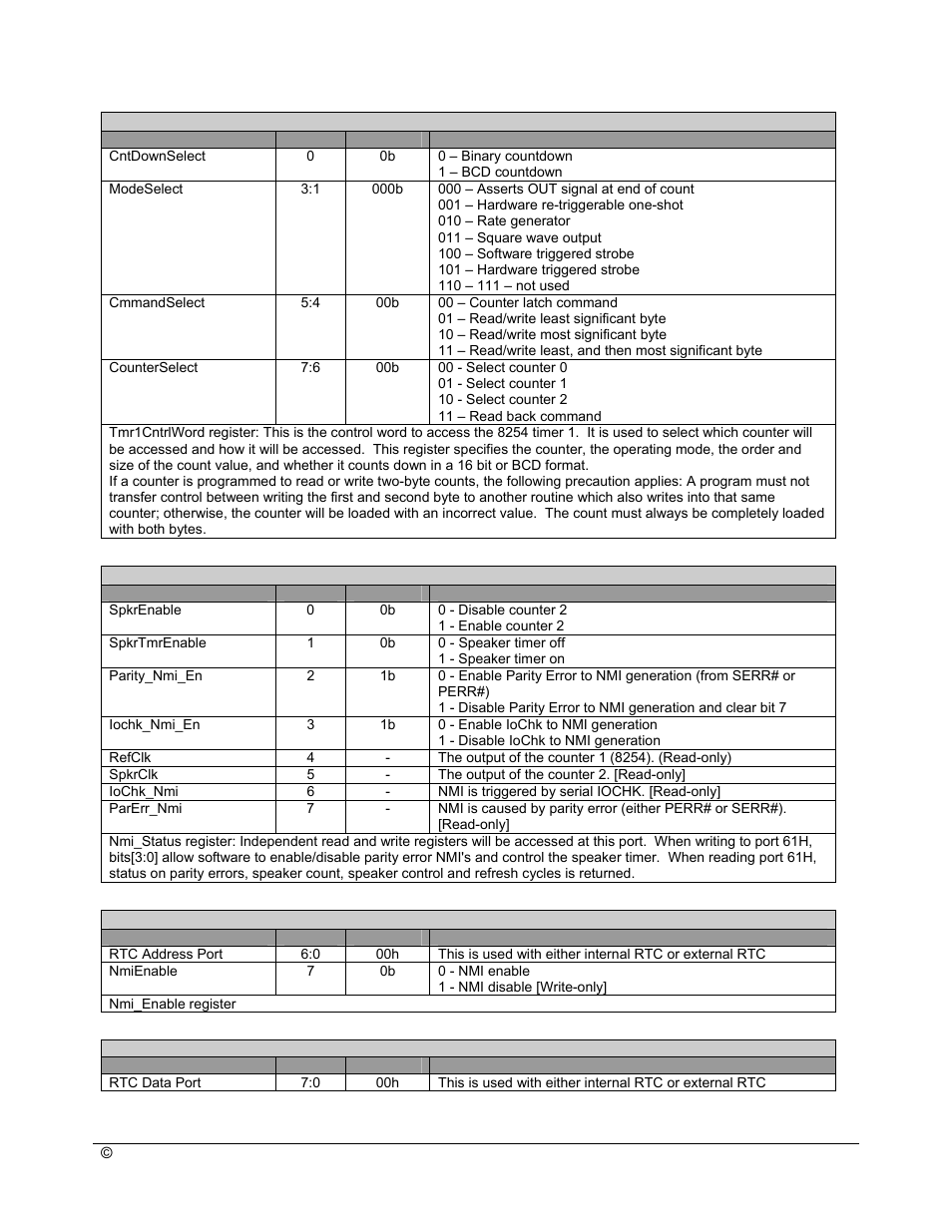 AMD SB600 User Manual | Page 130 / 300