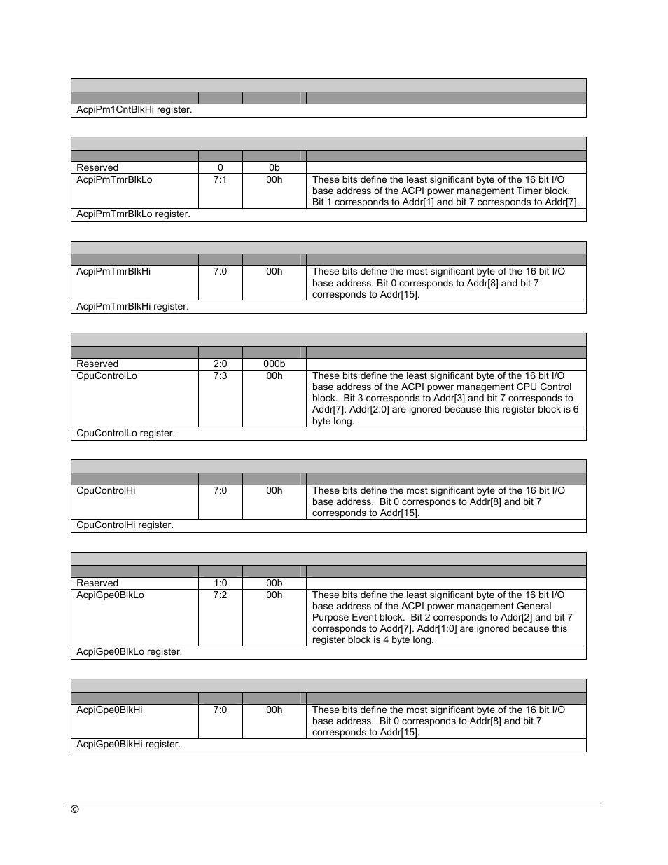 AMD SB600 User Manual | Page 149 / 300