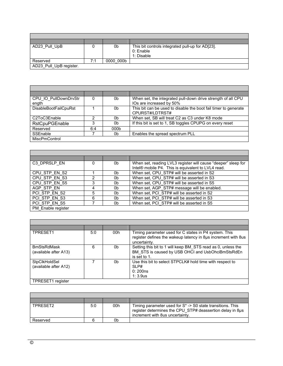 AMD SB600 User Manual | Page 156 / 300