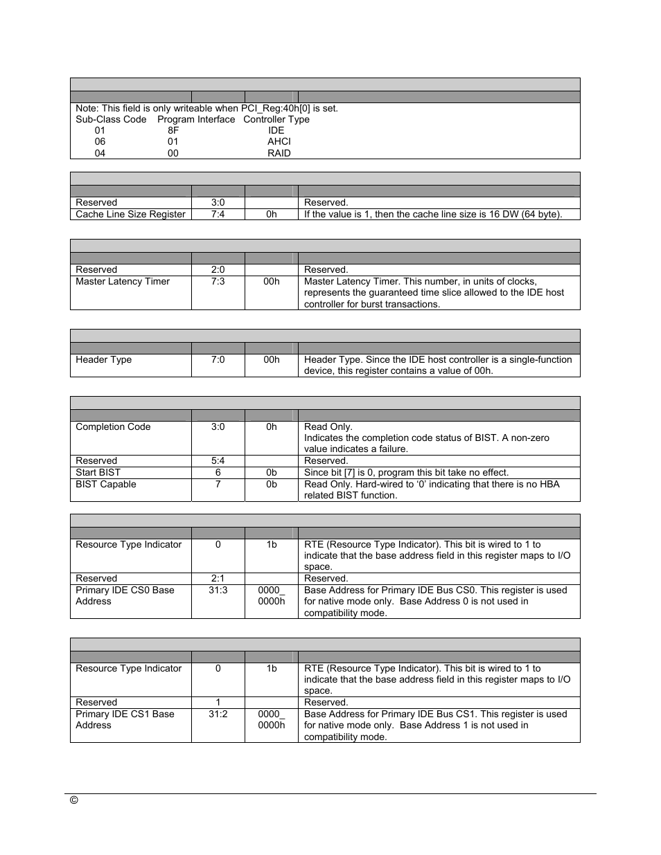 AMD SB600 User Manual | Page 16 / 300