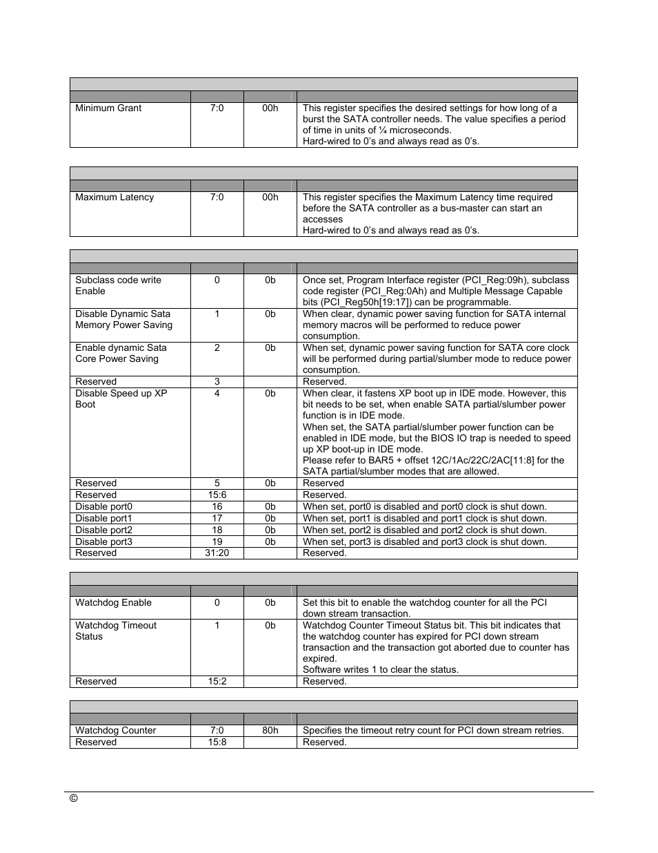 AMD SB600 User Manual | Page 18 / 300