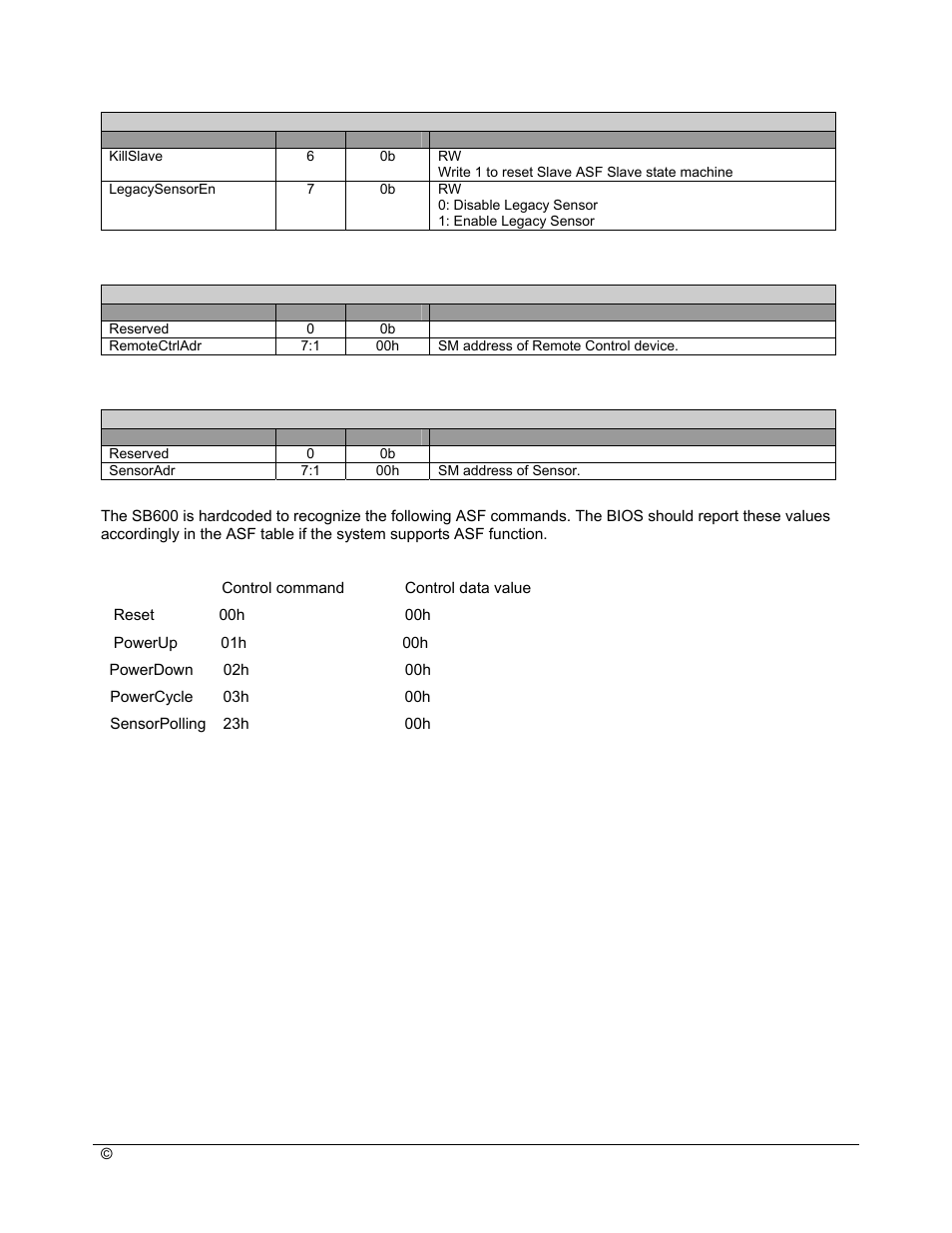 AMD SB600 User Manual | Page 185 / 300