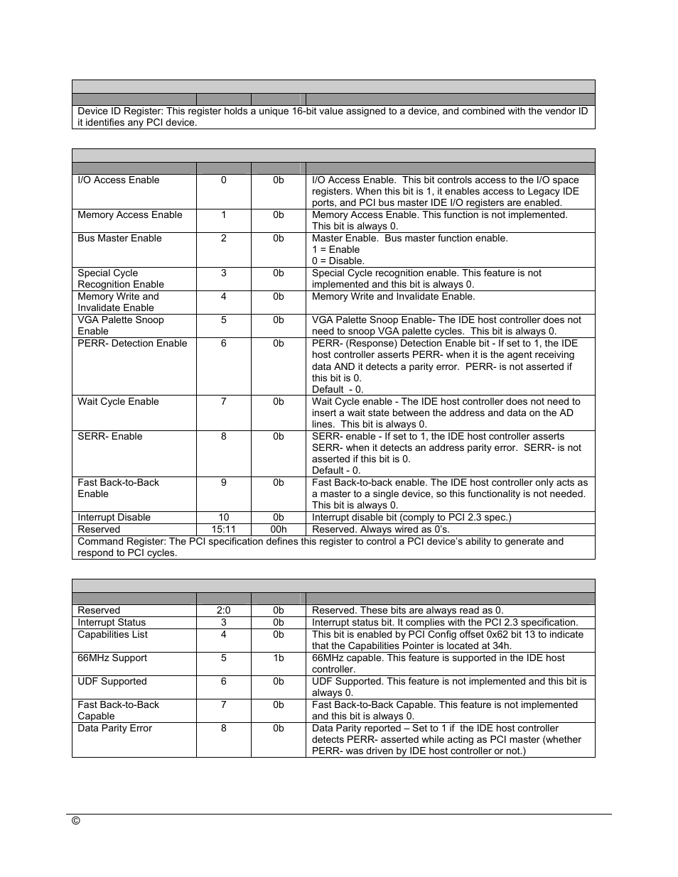 AMD SB600 User Manual | Page 187 / 300