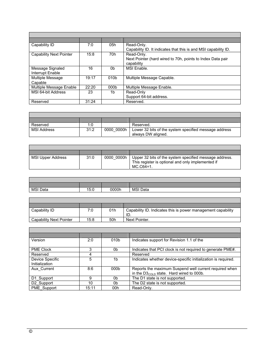 AMD SB600 User Manual | Page 19 / 300