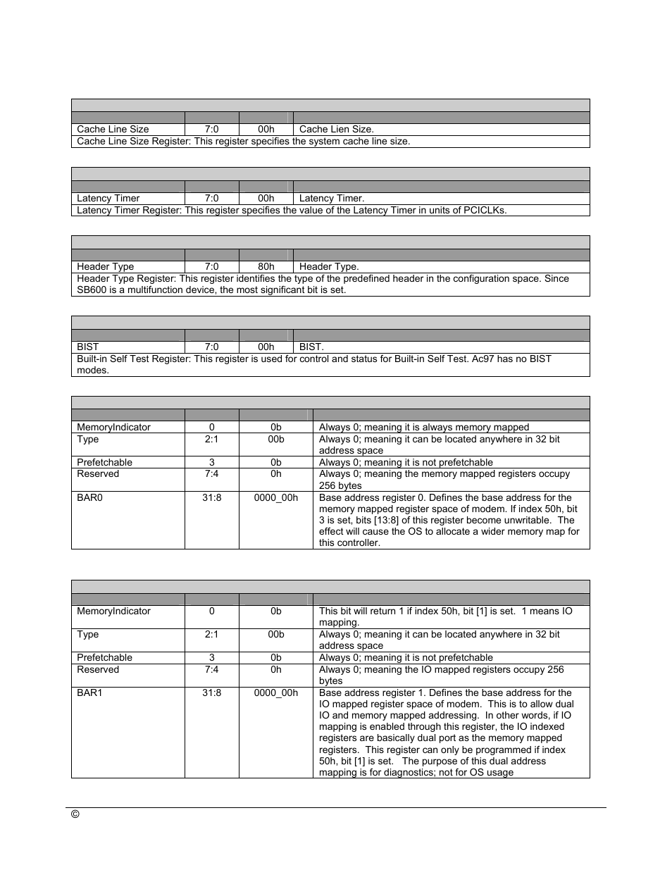 AMD SB600 User Manual | Page 215 / 300