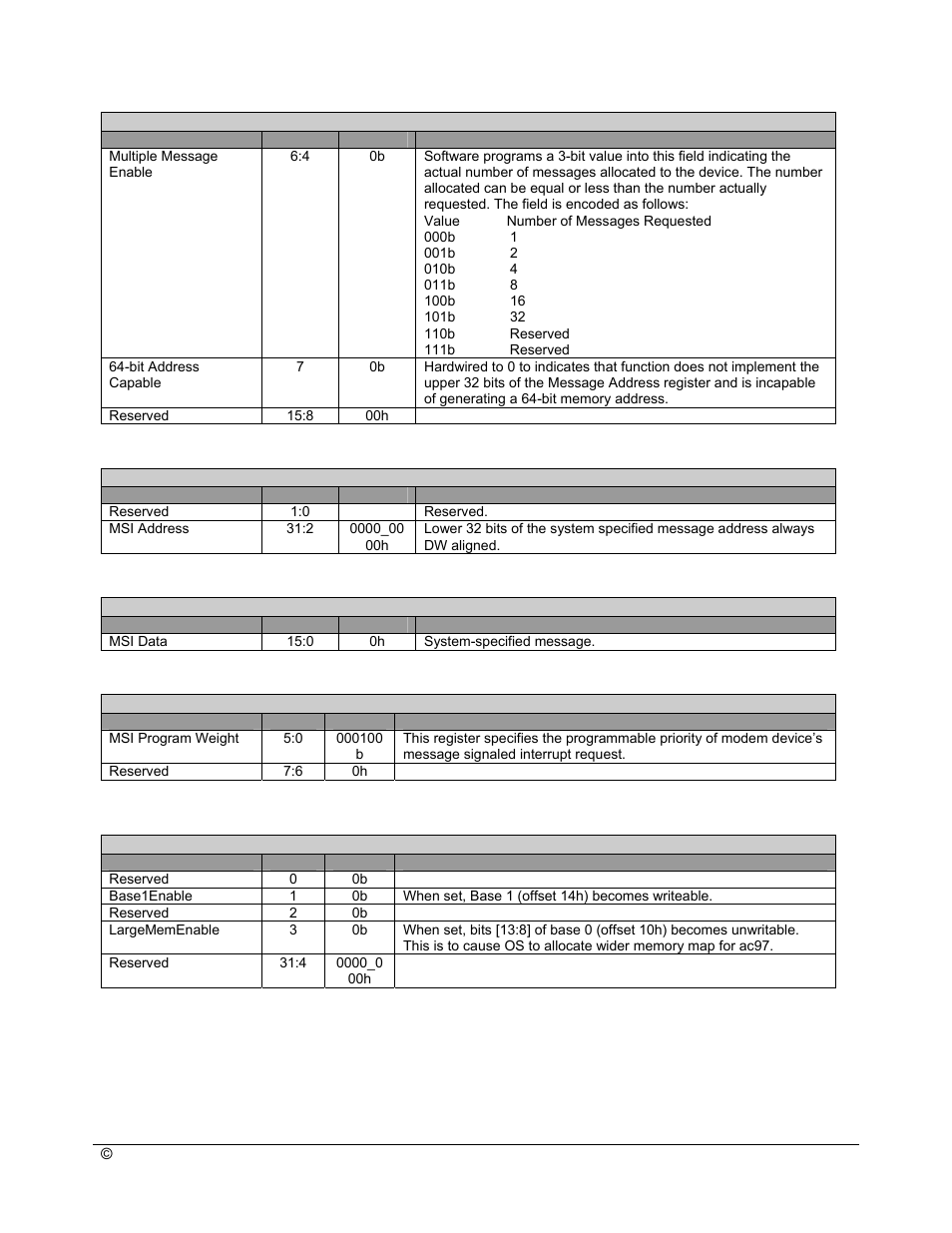 AMD SB600 User Manual | Page 217 / 300