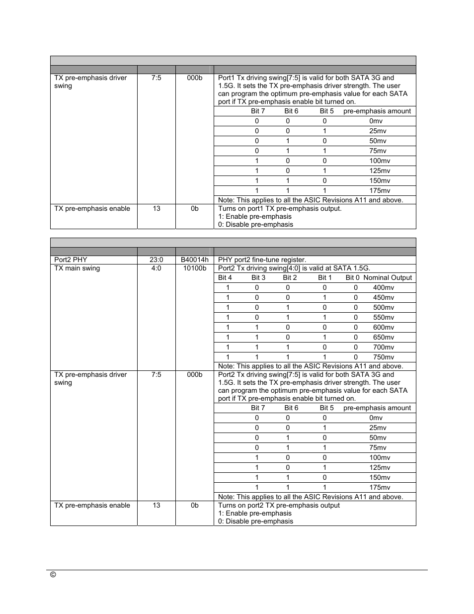 AMD SB600 User Manual | Page 22 / 300