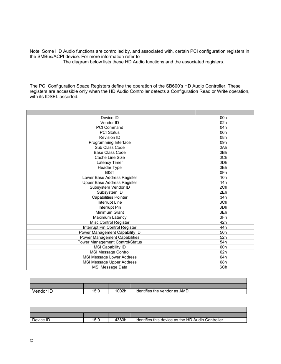 Hd audio controllers registers, 6 hd audio controllers registers | AMD SB600 User Manual | Page 227 / 300