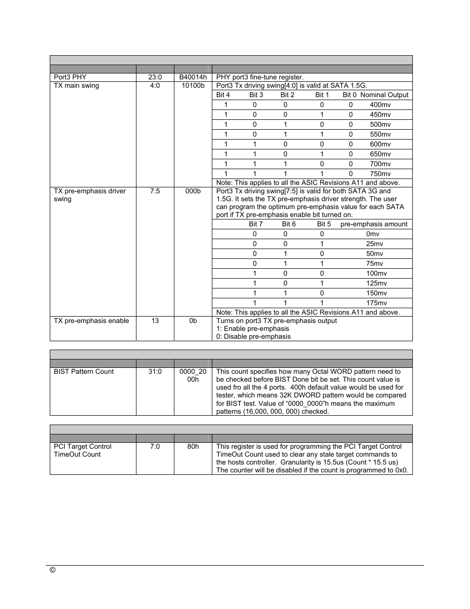 AMD SB600 User Manual | Page 23 / 300