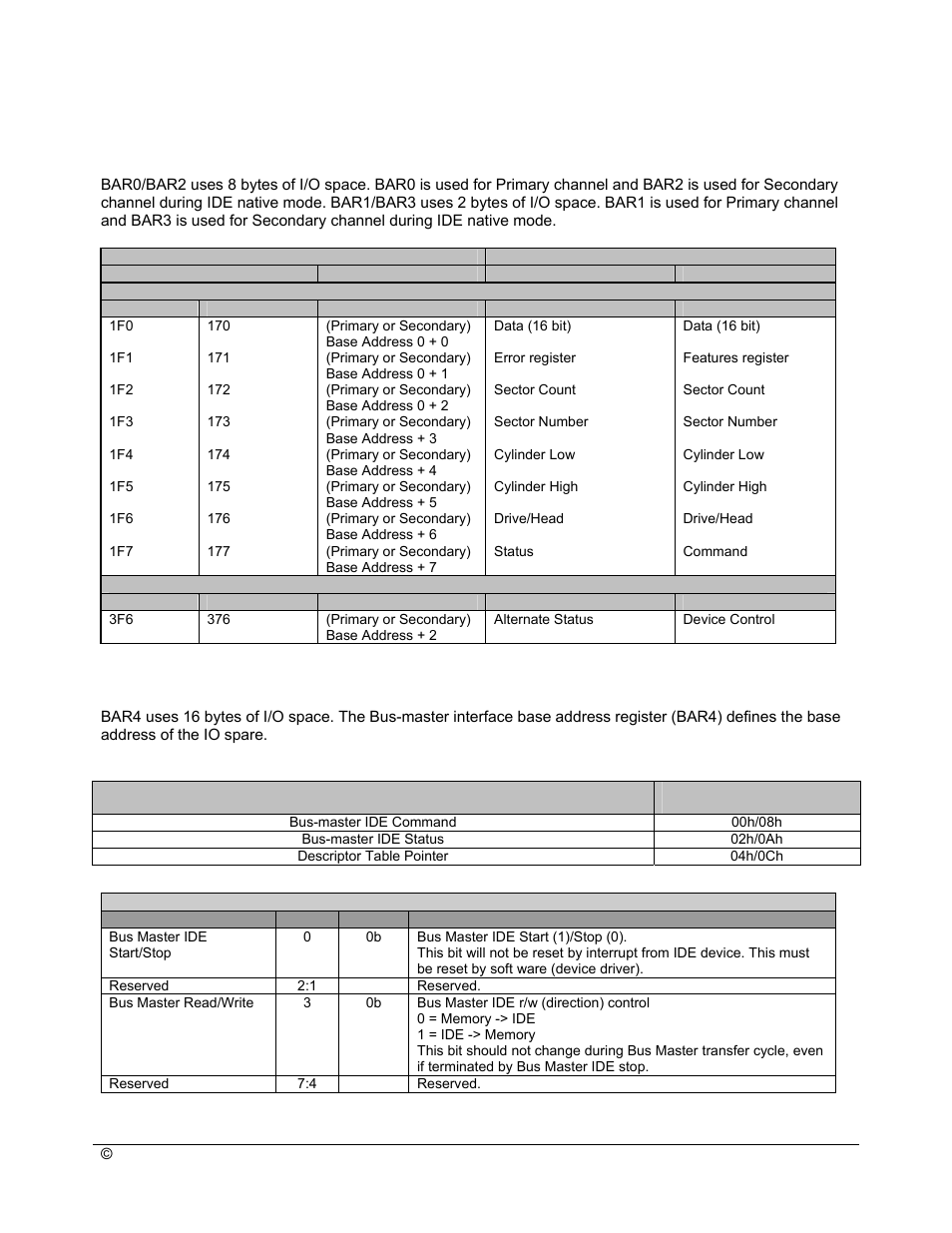 Bar4 registers (sata i/o register for ide mode) | AMD SB600 User Manual | Page 24 / 300