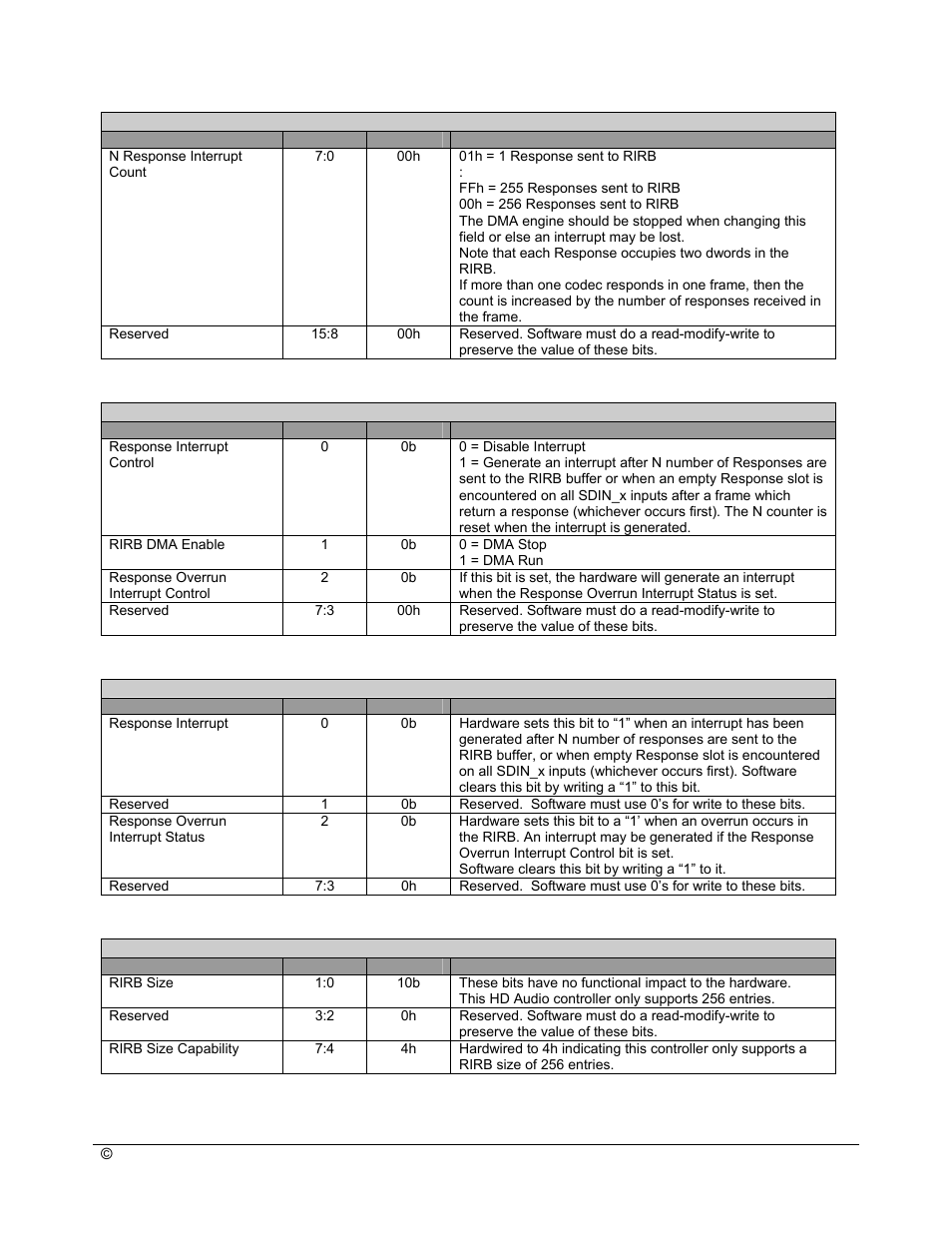 AMD SB600 User Manual | Page 241 / 300