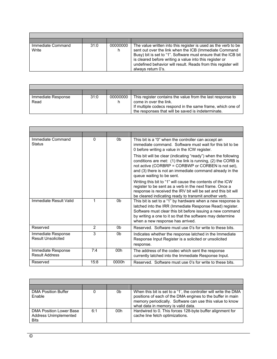 AMD SB600 User Manual | Page 242 / 300