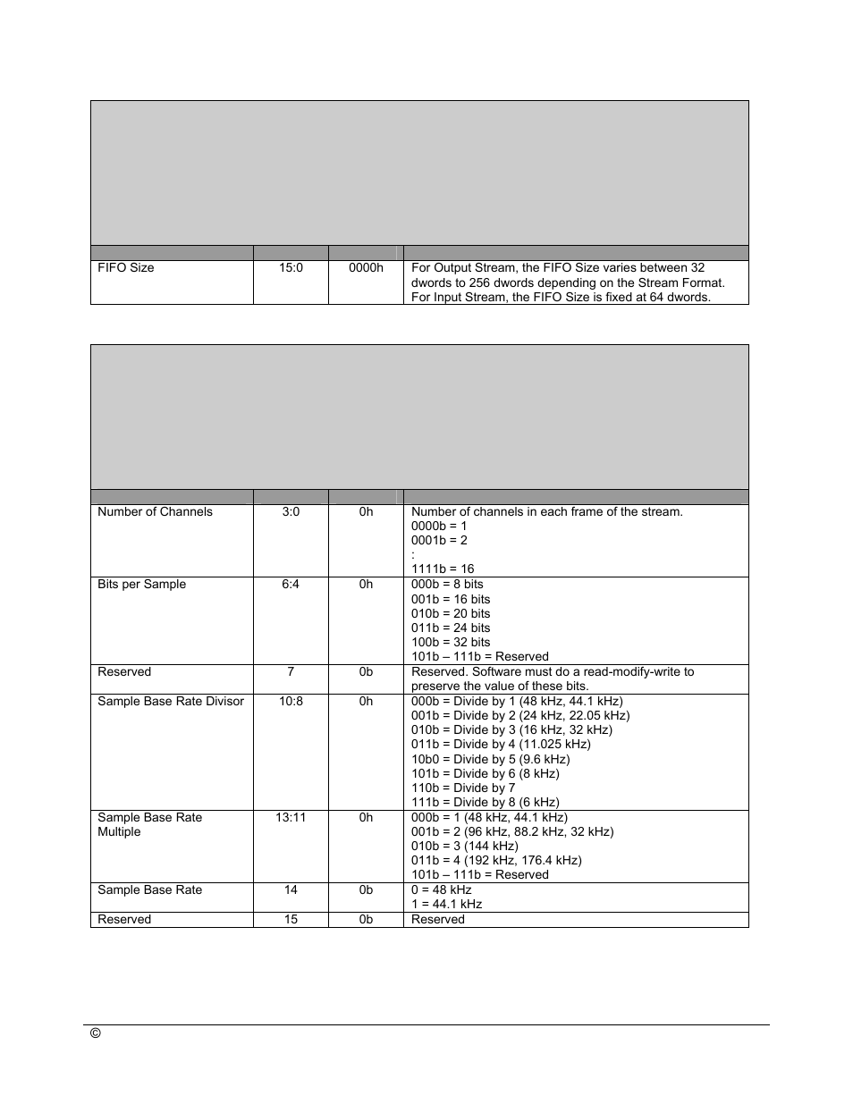 AMD SB600 User Manual | Page 247 / 300