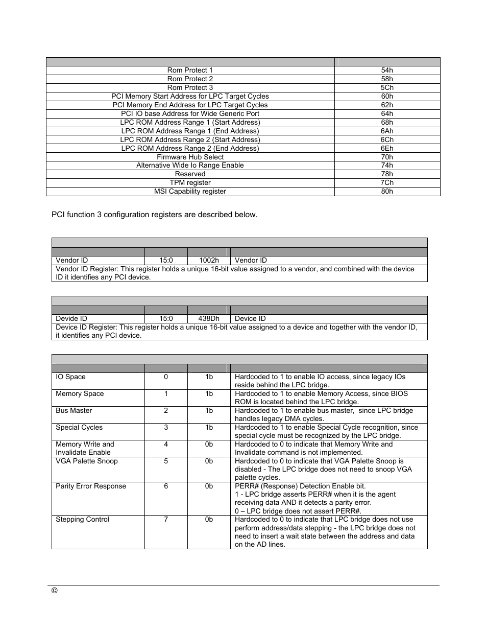 AMD SB600 User Manual | Page 250 / 300