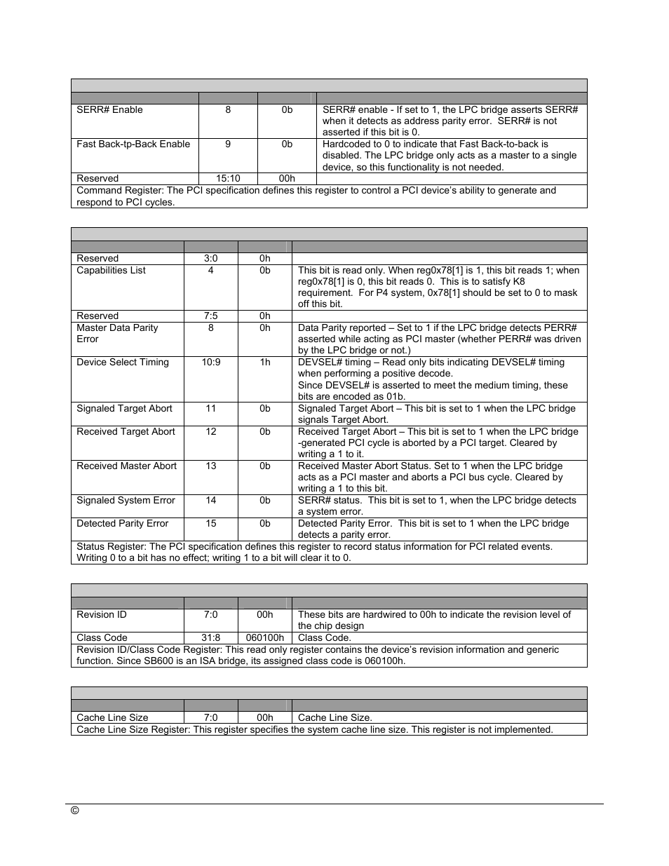 AMD SB600 User Manual | Page 251 / 300