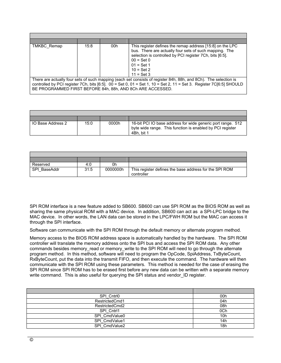 Spi rom controller registers | AMD SB600 User Manual | Page 260 / 300