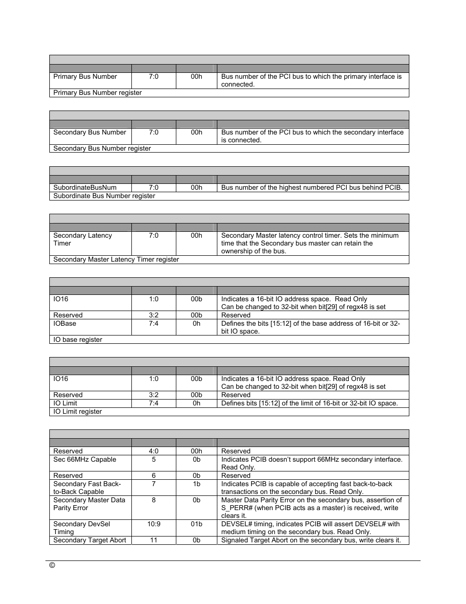 AMD SB600 User Manual | Page 268 / 300