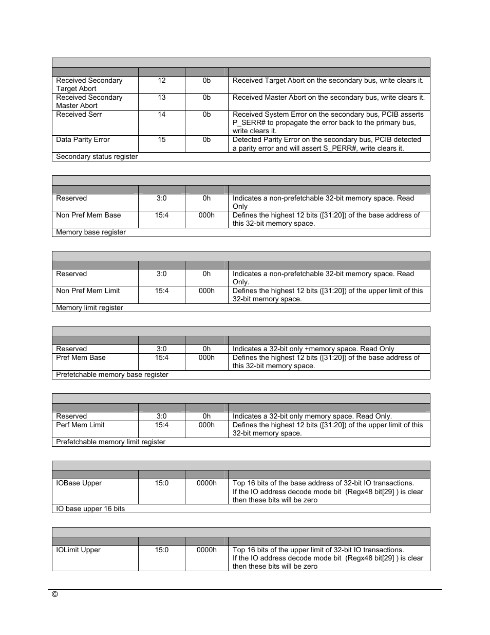 AMD SB600 User Manual | Page 269 / 300