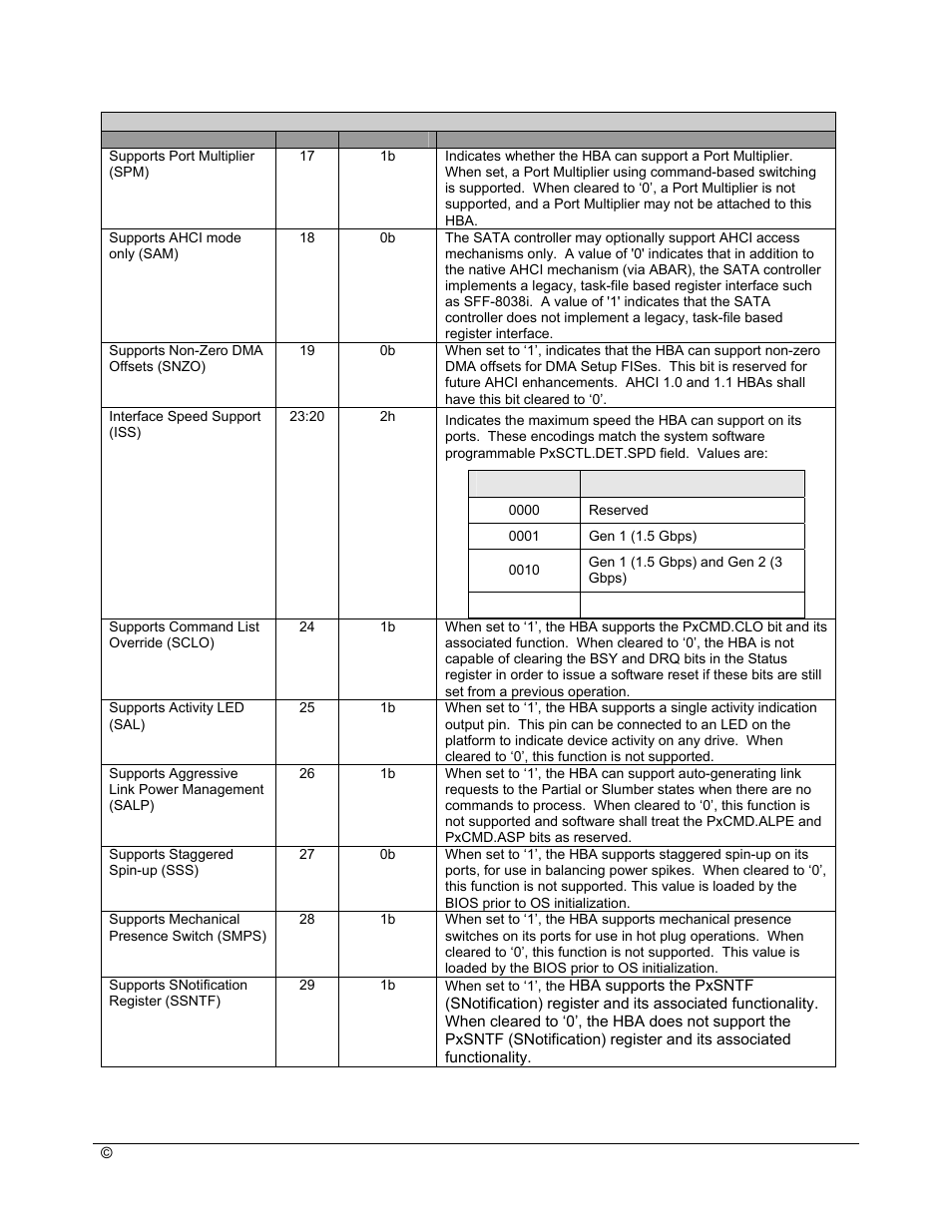 AMD SB600 User Manual | Page 27 / 300
