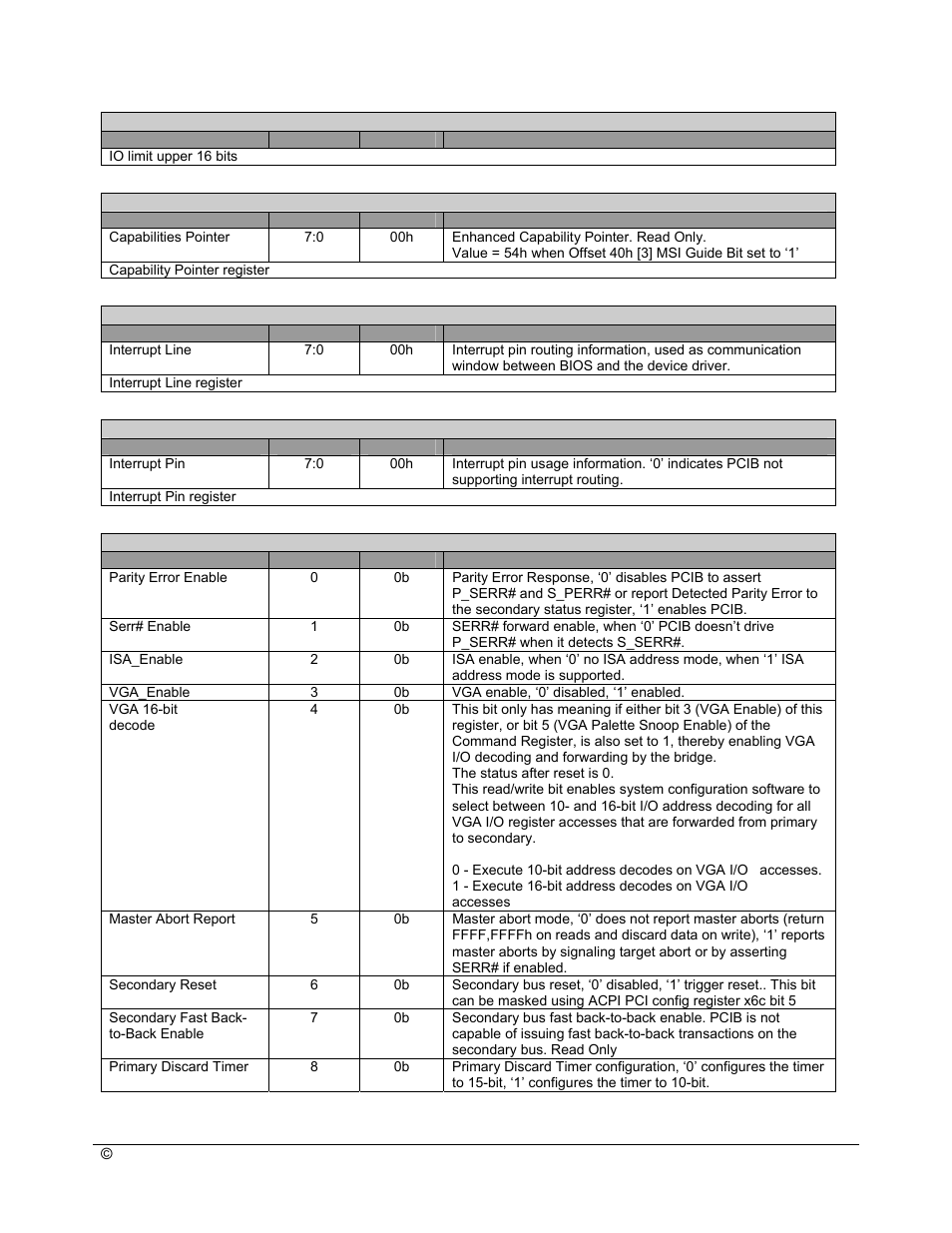 AMD SB600 User Manual | Page 270 / 300