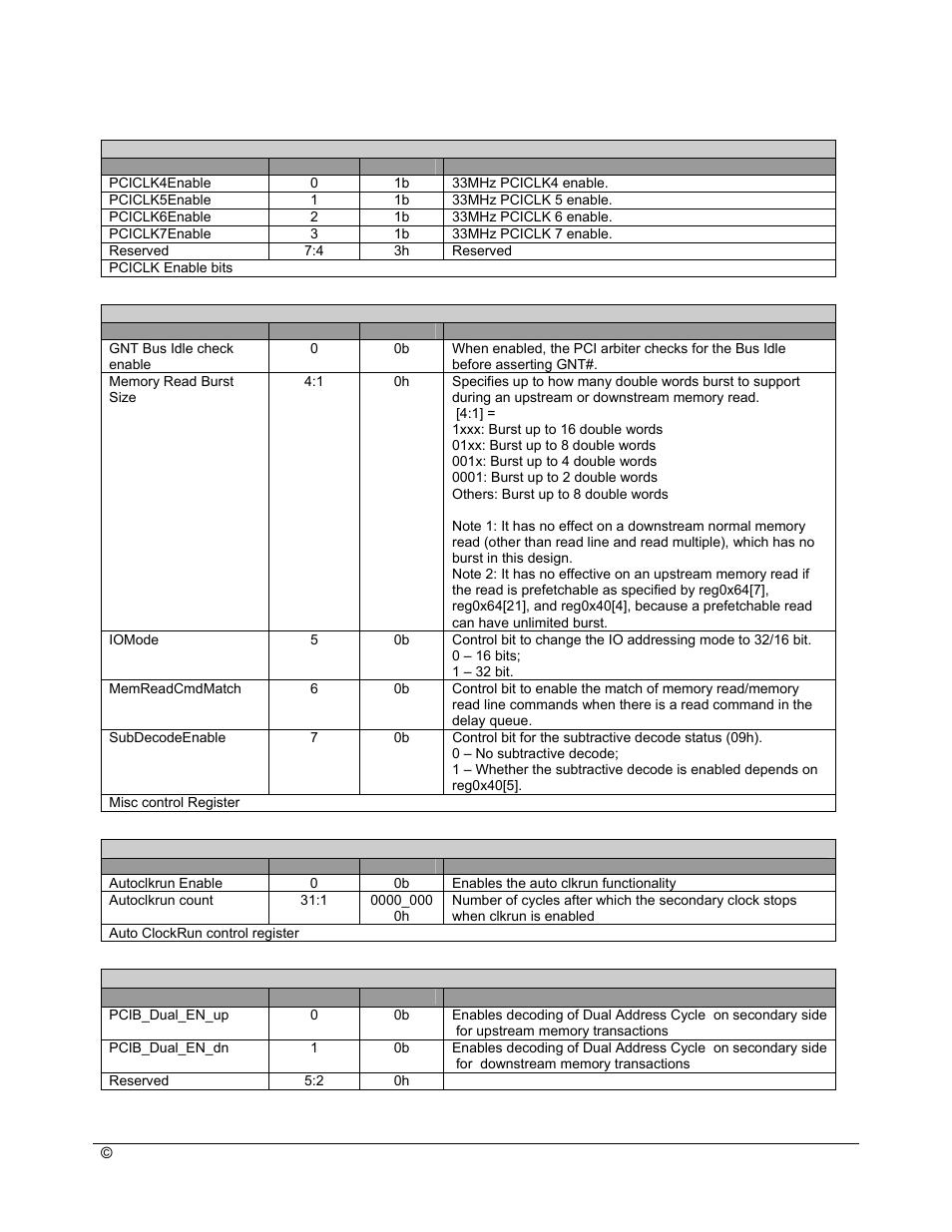 AMD SB600 User Manual | Page 273 / 300