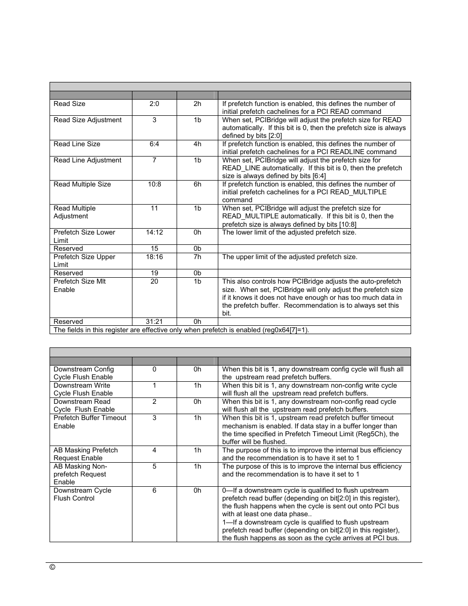 AMD SB600 User Manual | Page 275 / 300