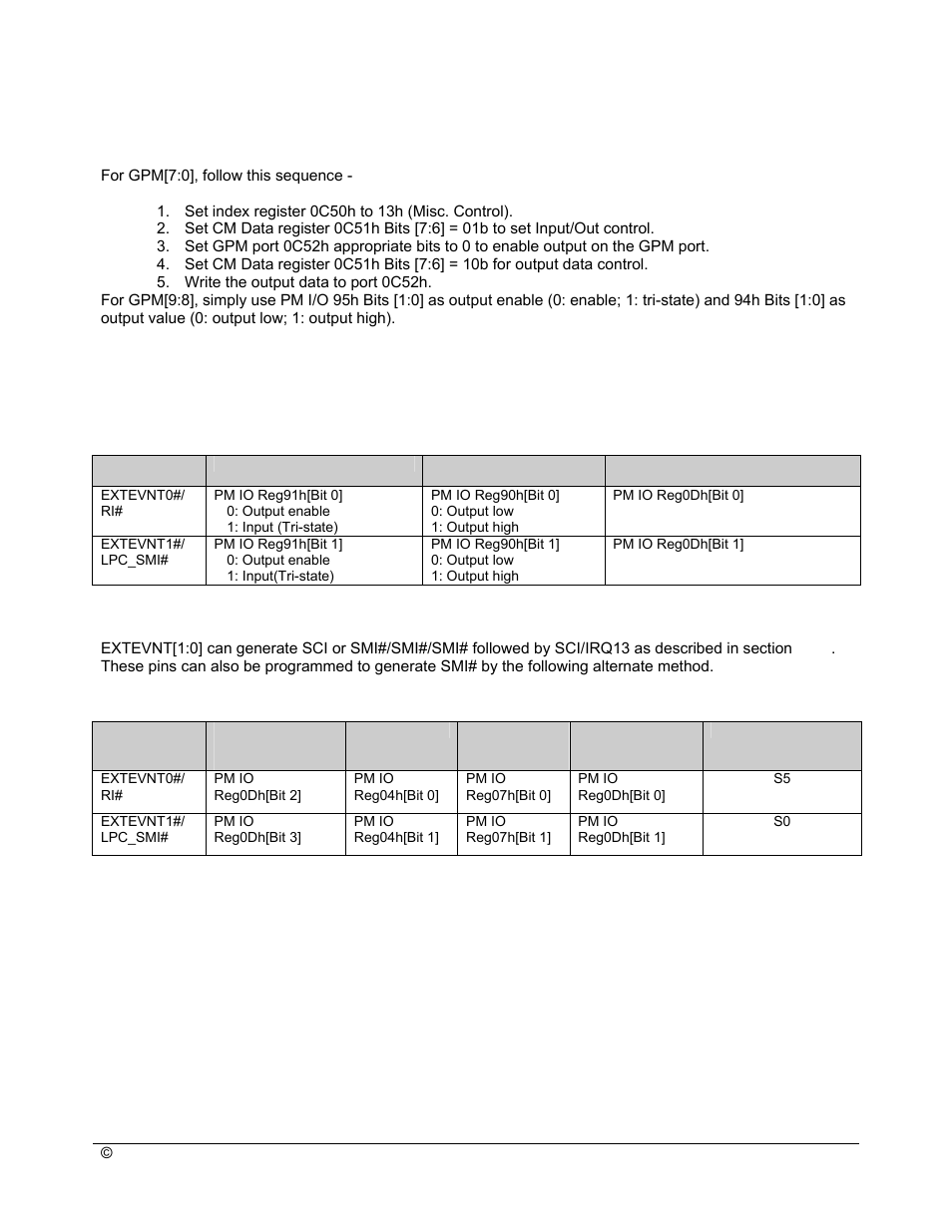 Gpm pins as output, Extevent, Extevent as gpio | Extevent to generate smi, Table 4-4: extevent pins as gpio, Table 4-5: extevent pins to generate smi | AMD SB600 User Manual | Page 287 / 300