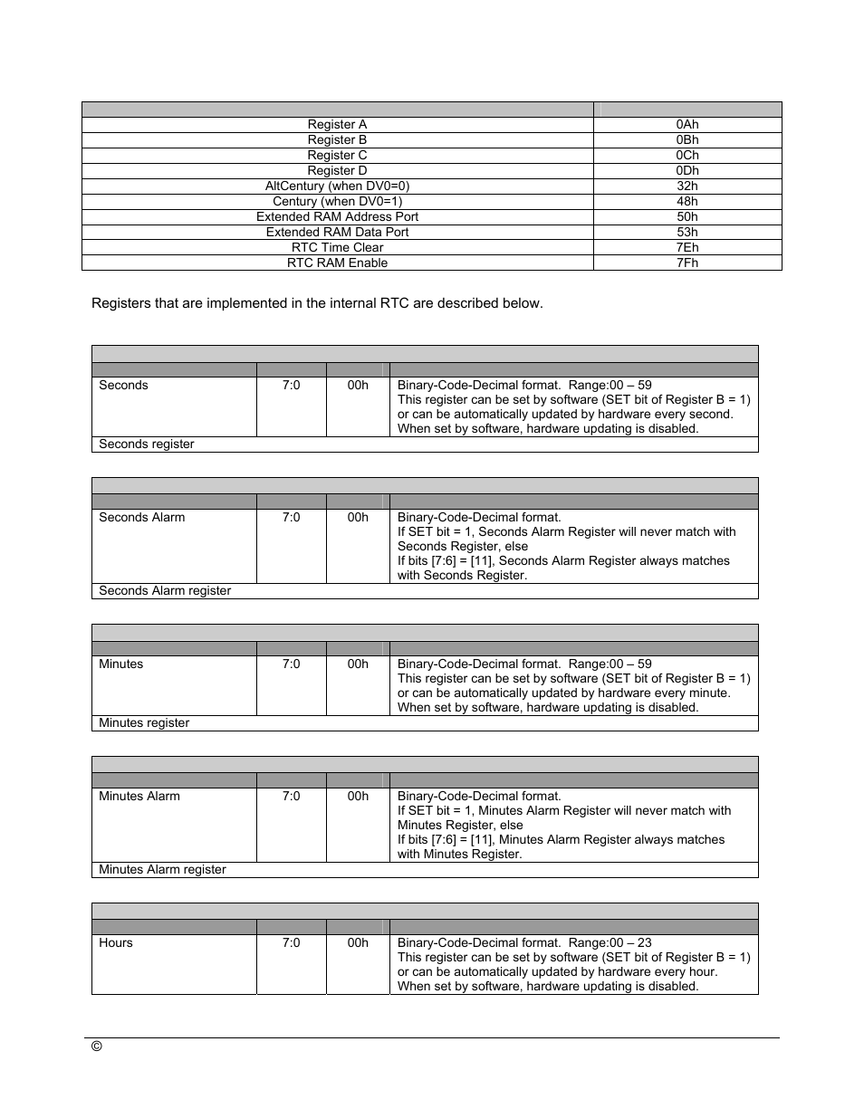 AMD SB600 User Manual | Page 291 / 300