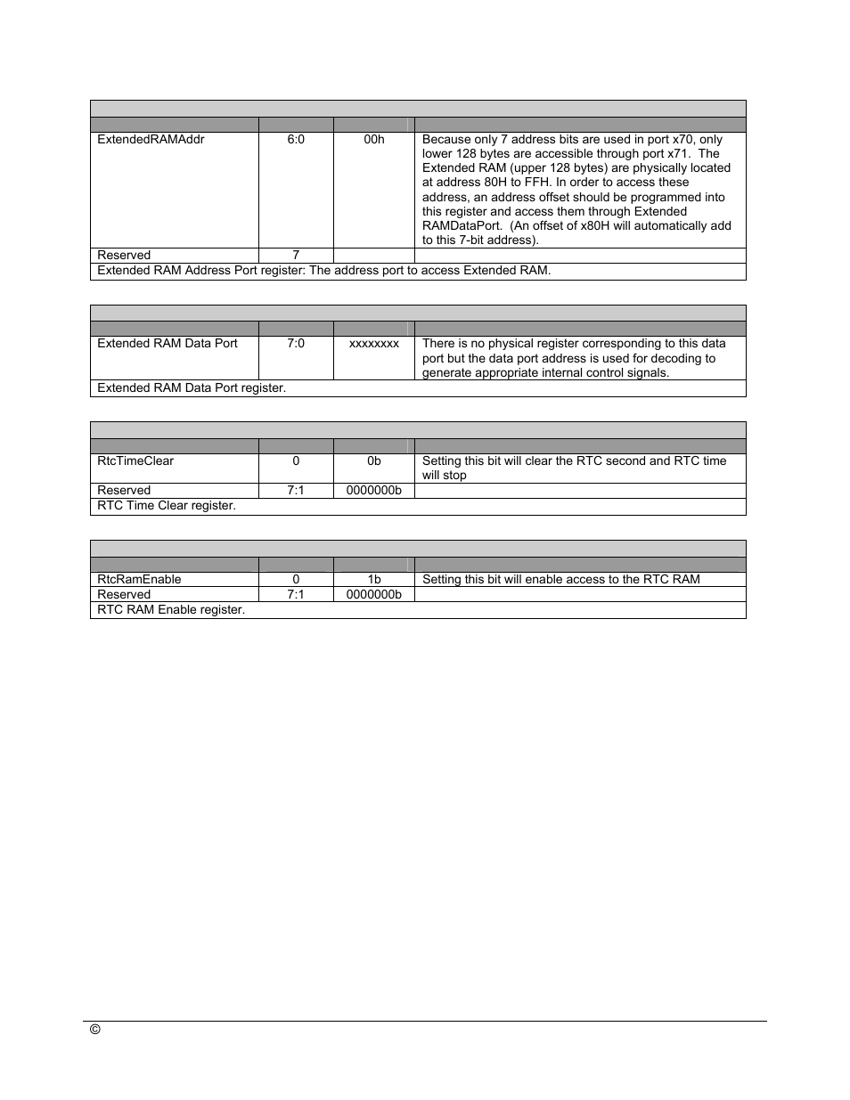 AMD SB600 User Manual | Page 295 / 300