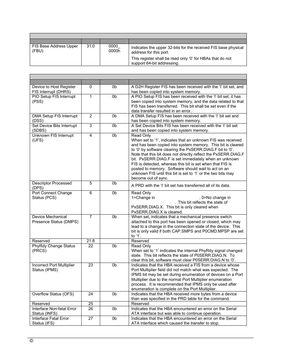 AMD SB600 User Manual | Page 32 / 300