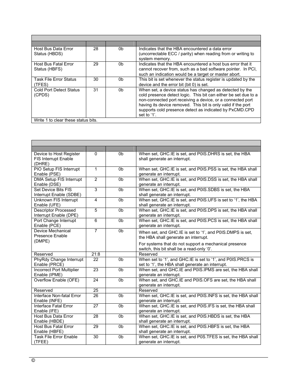 AMD SB600 User Manual | Page 33 / 300