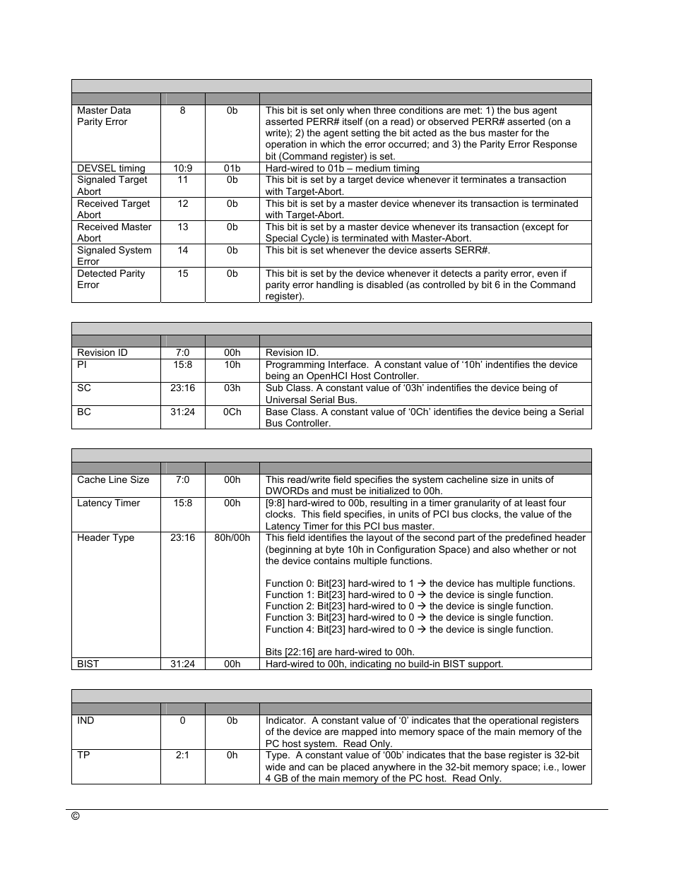 AMD SB600 User Manual | Page 47 / 300