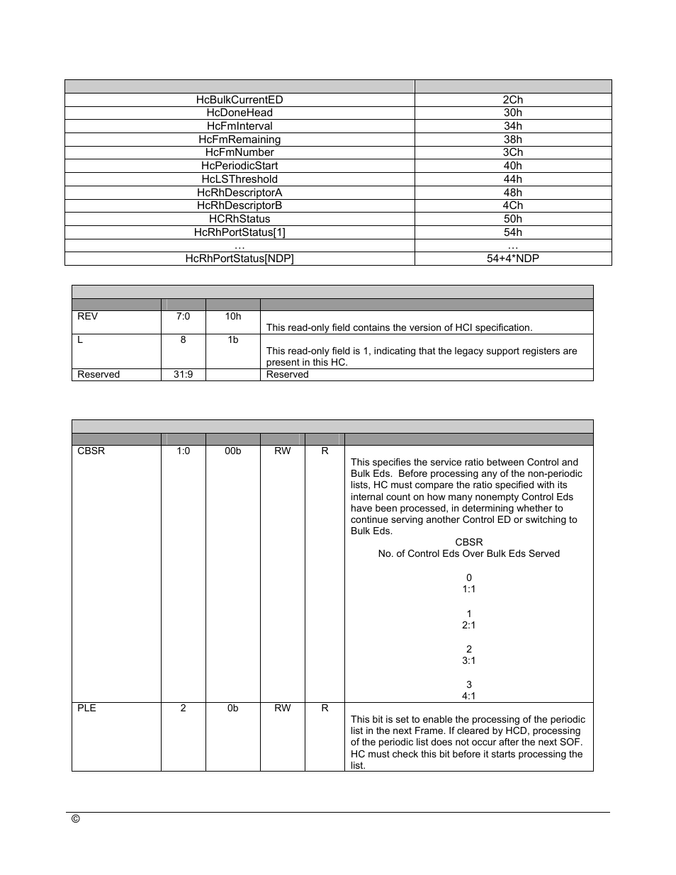 AMD SB600 User Manual | Page 52 / 300