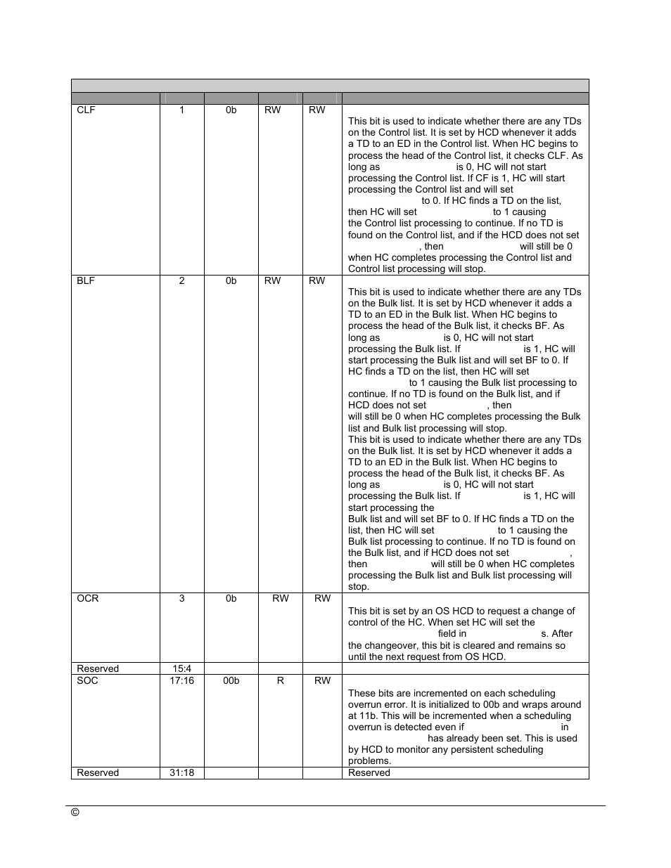 AMD SB600 User Manual | Page 55 / 300