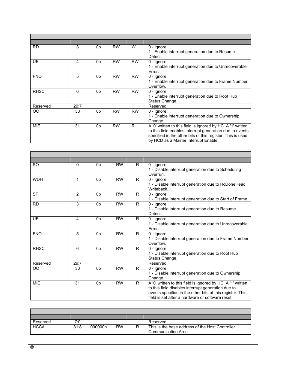 AMD SB600 User Manual | Page 57 / 300