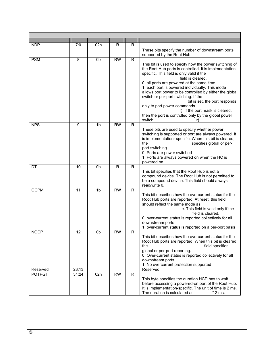 AMD SB600 User Manual | Page 61 / 300