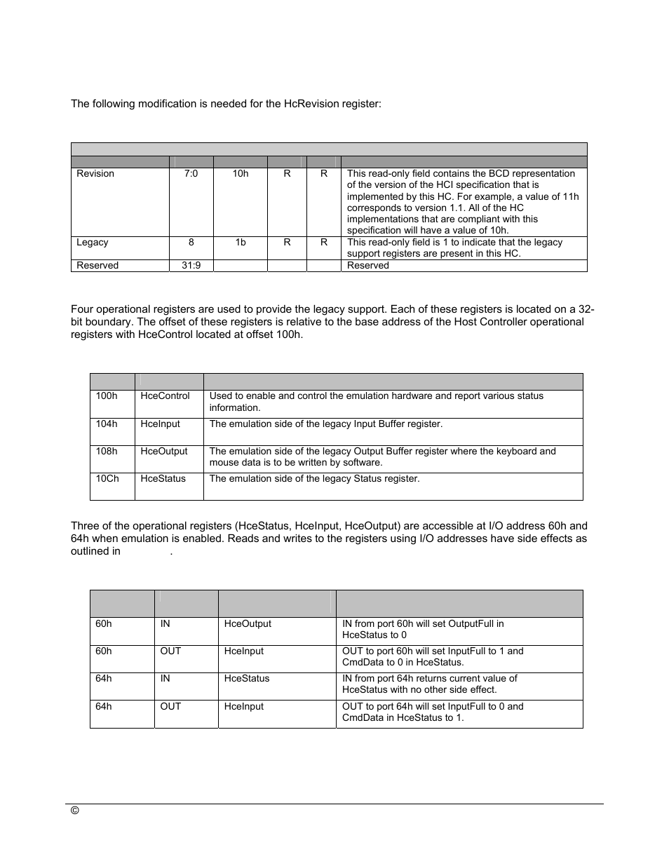 Programming interface, Table 2-1 hcrevision register, Table 2-2 legacy support registers | Table 2-3 emulated registers | AMD SB600 User Manual | Page 68 / 300