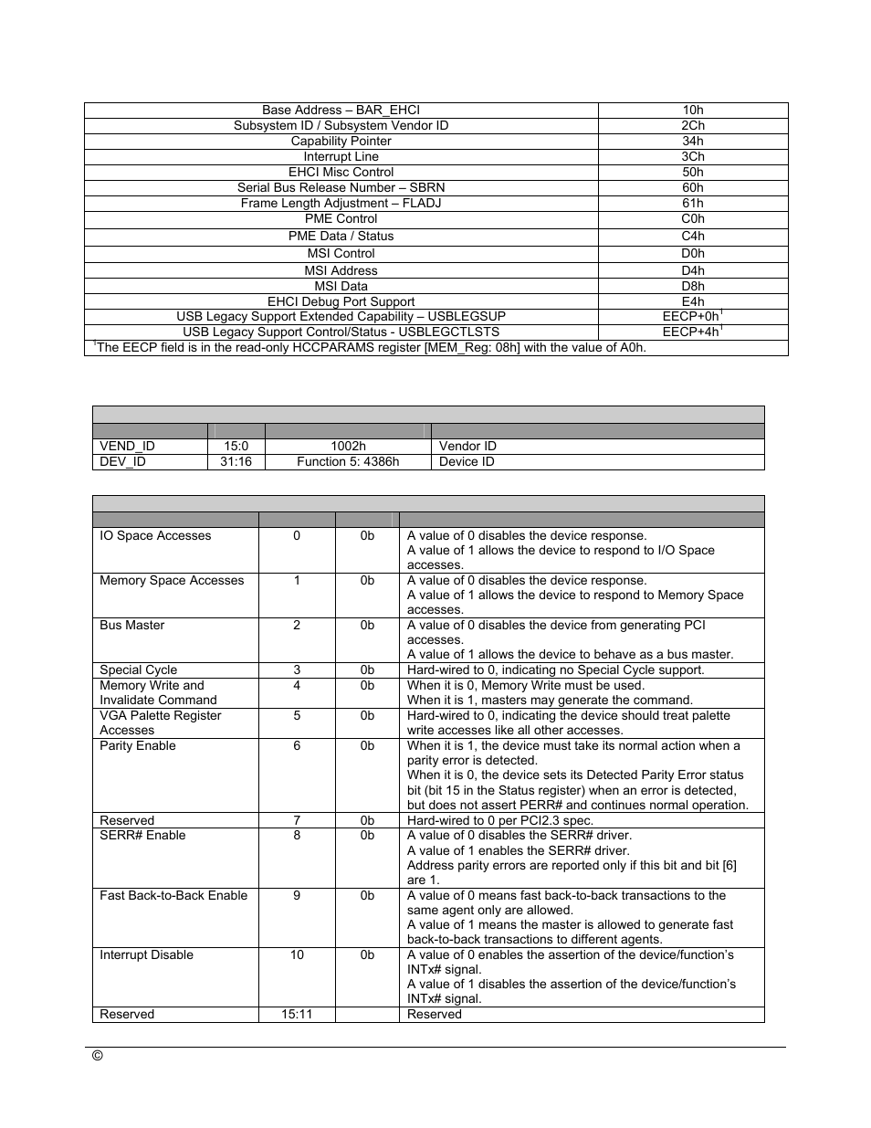 AMD SB600 User Manual | Page 71 / 300