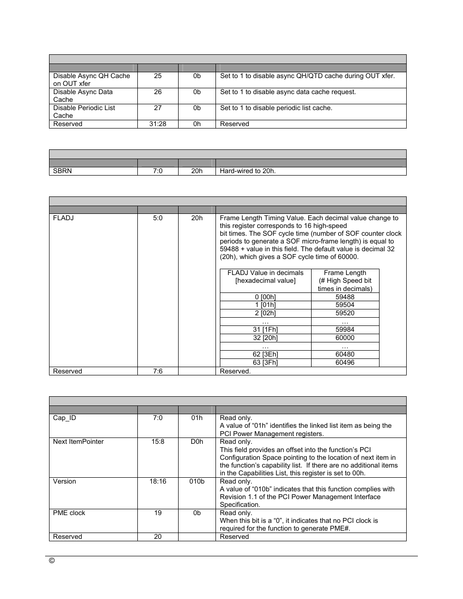 AMD SB600 User Manual | Page 75 / 300