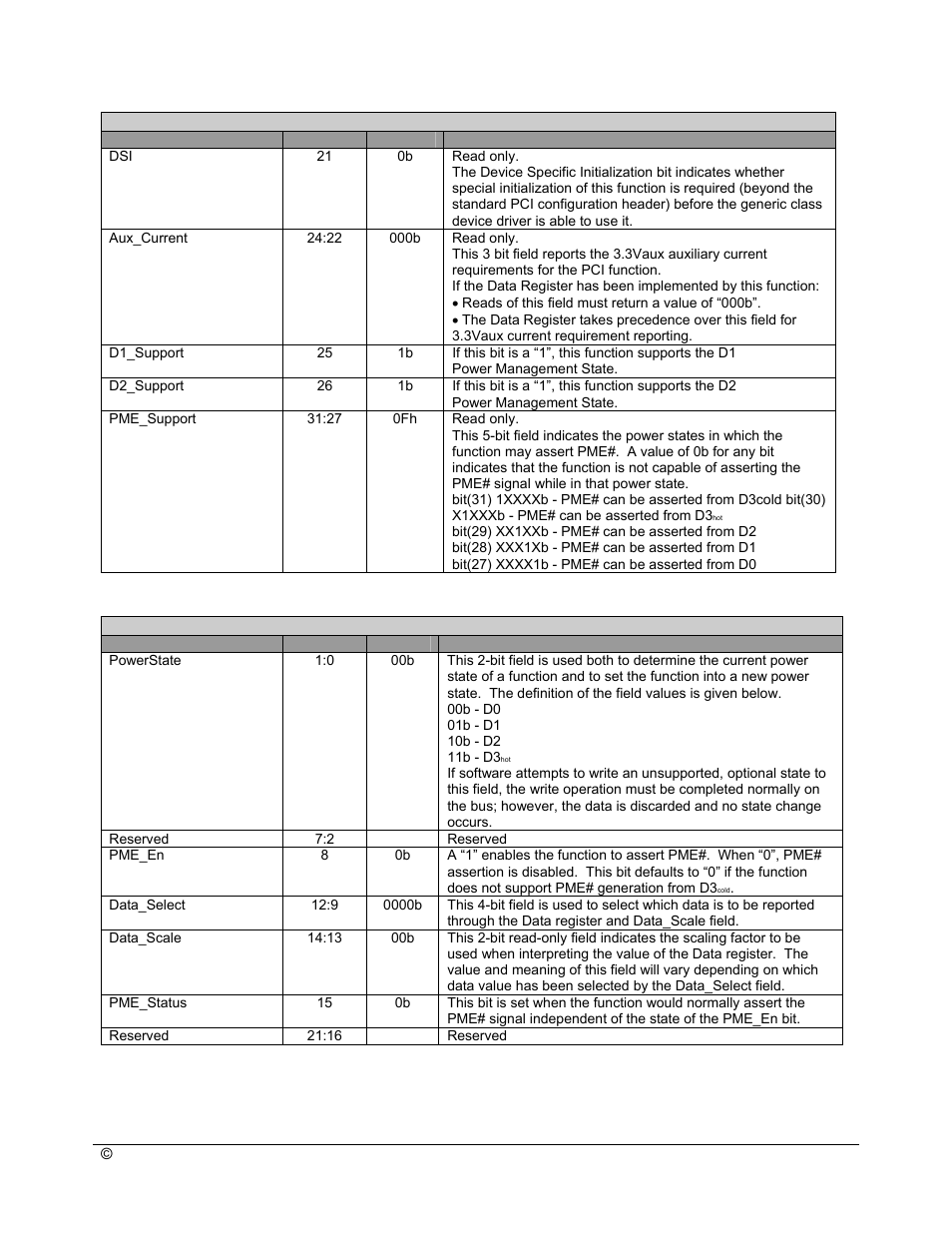 AMD SB600 User Manual | Page 76 / 300