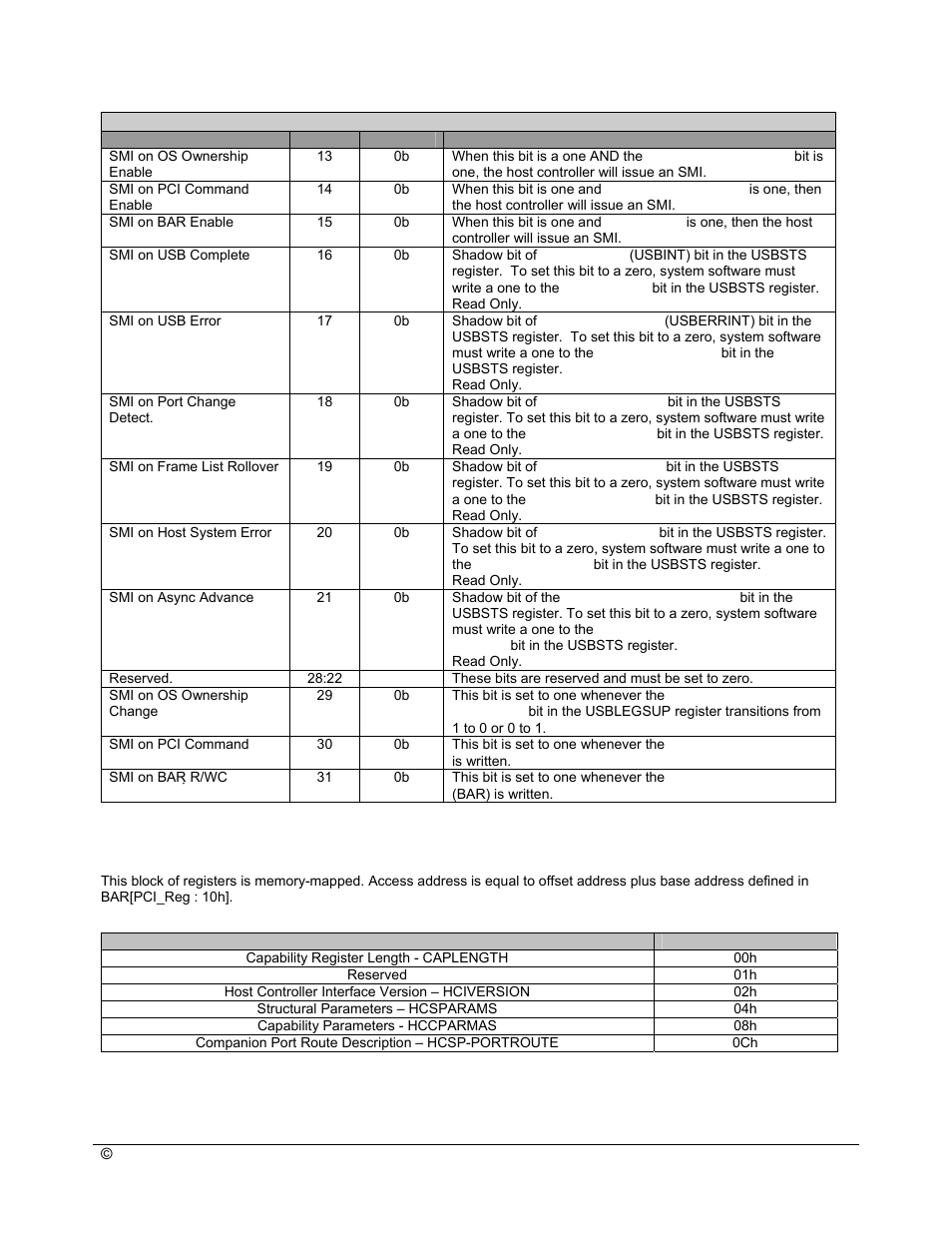 Host controller capability registers (mem_reg) | AMD SB600 User Manual | Page 79 / 300