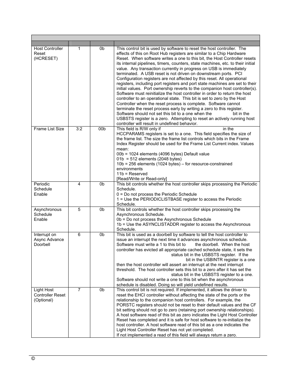 AMD SB600 User Manual | Page 83 / 300