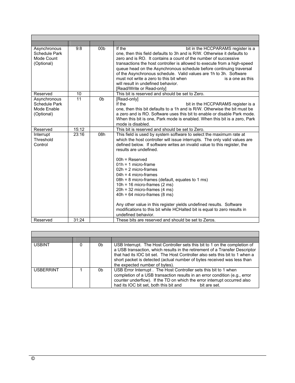 AMD SB600 User Manual | Page 84 / 300