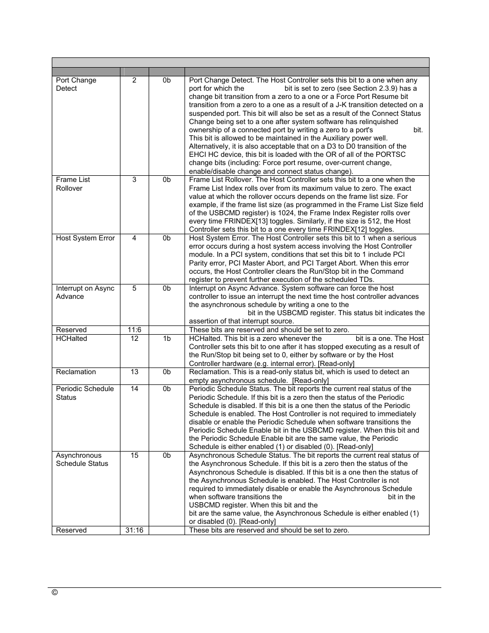 AMD SB600 User Manual | Page 85 / 300
