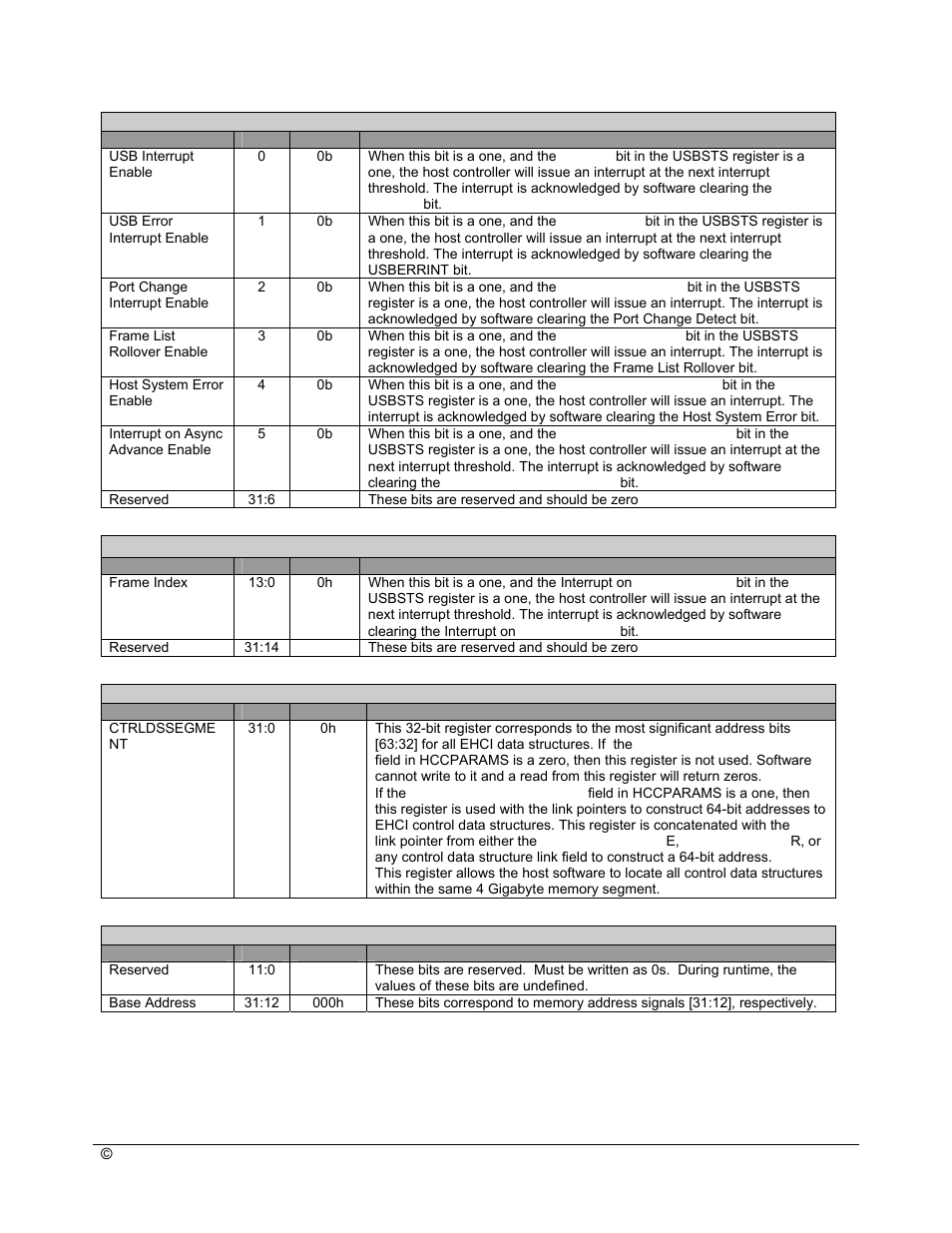 AMD SB600 User Manual | Page 86 / 300